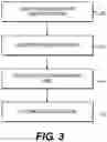 Fig. 04 - Tap method and mobile application for sports data collection