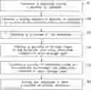 Fig. 01 - BIOCHIP STRUCTURE AND METHOD FOR MAKING SAME