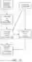 Fig. 22 - System and methods for managing multiple null-space objectives and SLI behaviors