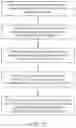 Fig. 24 - System and methods for managing multiple null-space objectives and SLI behaviors