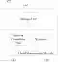 Fig. 01 - Charging scheduling systems and methods thereof for charging devices