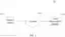 Fig. 02 - Charging scheduling systems and methods thereof for charging devices