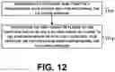 Fig. 13 - Shear ties for aircraft wing