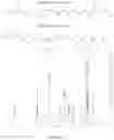 Fig. 11 - EXTRACTION OF NATURAL FERULATE AND COUMARATE FROM BIOMASS