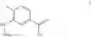 Fig. 09 - SYNTHETIC METHOD FOR THE PREPARATION OF AN ALKOXYMETHYLENE-BENZOYLACETONITRILE