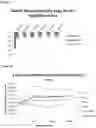 Fig. 16 - METHODS FOR AGGREGATION OF PROTEINS