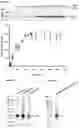 Fig. 44 - METHODS FOR AGGREGATION OF PROTEINS