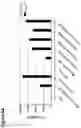 Fig. 08 - ANTIGEN RECEPTORS AND USES THEREOF