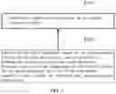Fig. 07 - GENE TRANSFECTION SYSTEM AND METHOD