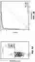 Fig. 07 - Reagents for detecting Alu elements in cell-free DNA (cfDNA)