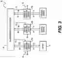 Fig. 04 - Machine configuration and control system enabling interchangeable power sources