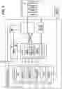 Fig. 02 - Injection control device