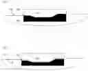 Fig. 02 - Process for controlling a headlamp of a motor vehicle