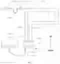 Fig. 02 - Cooling pipe system