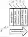 Fig. 02 - MEANS AND METHOD FOR POINT-OF-CARE ANALYSIS OF LIQUID SAMPLES