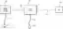 Fig. 01 - Electrical current measurement system