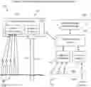 Fig. 01 - System, apparatus, and method for remote soil moisture measurement and control