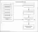 Fig. 01 - Predictive motion planning system and method