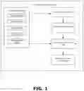Fig. 02 - Predictive motion planning system and method