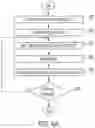 Fig. 07 - Systems and methods for processing copy commands