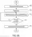 Fig. 08 - Systems and methods for processing copy commands