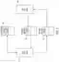 Fig. 09 - Systems and methods for processing copy commands