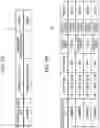 Fig. 08 - Document management system, document management device, and non-transitory computer readable medium for computing a number of other users who have printed a document