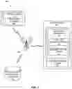 Fig. 02 - Initializing a conversation with an automated agent via selectable graphical element