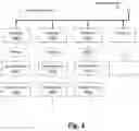 Fig. 02 - Device, method and computer program