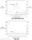 Fig. 04 - Methods and systems for fixed interpolation error data simplification processes for telematics