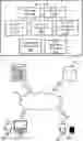 Fig. 01 - Accessible multimedia content