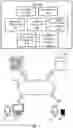 Fig. 02 - Accessible multimedia content