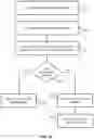 Fig. 11 - Accessible multimedia content