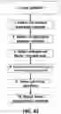 Fig. 44 - STATISTICAL ANALYSIS SYSTEM AND STATISTICAL ANALYSIS METHOD USING CONVERSATIONAL INTERFACE