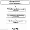 Fig. 79 - STATISTICAL ANALYSIS SYSTEM AND STATISTICAL ANALYSIS METHOD USING CONVERSATIONAL INTERFACE