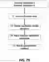Fig. 80 - STATISTICAL ANALYSIS SYSTEM AND STATISTICAL ANALYSIS METHOD USING CONVERSATIONAL INTERFACE