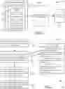 Fig. 02 - AI driven content correction built on personas