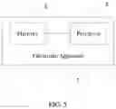 Fig. 06 - Method, electronic apparatus and storage medium for detecting a static logo of a video