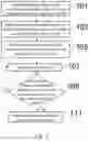 Fig. 02 - System for Finding Shortest Pathway between Neurons in Neuronal Linkage Pathways