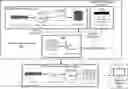 Fig. 01 - System and Method for Providing Real-Time Prediction of Time to Fatigue Failure Under Stochastic Loading