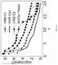 Fig. 08 - System and method for operation optimization of an equipment
