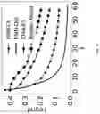 Fig. 09 - System and method for operation optimization of an equipment