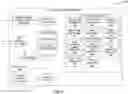 Fig. 03 - System and method for validating a candidate recommendation model