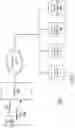 Fig. 02 - Personal digital key initialization and registration for secure transactions
