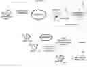 Fig. 01 - Method for web-based distribution of targeted advertising messages