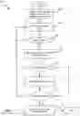 Fig. 02 - Shared Virtual Shopping Basket