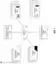 Fig. 02 - SATELLITE-BASED AGRICULTURAL MODELING