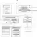 Fig. 01 - Recommendation engine for testing conditions based on evaluation of test entity scores