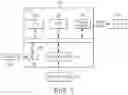 Fig. 02 - Graphics processing systems