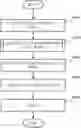 Fig. 01 - Local gonio-reflection characteristics-acquiring method, image processing method, image display method, and local gonio-reflection characteristics-acquiring apparatus